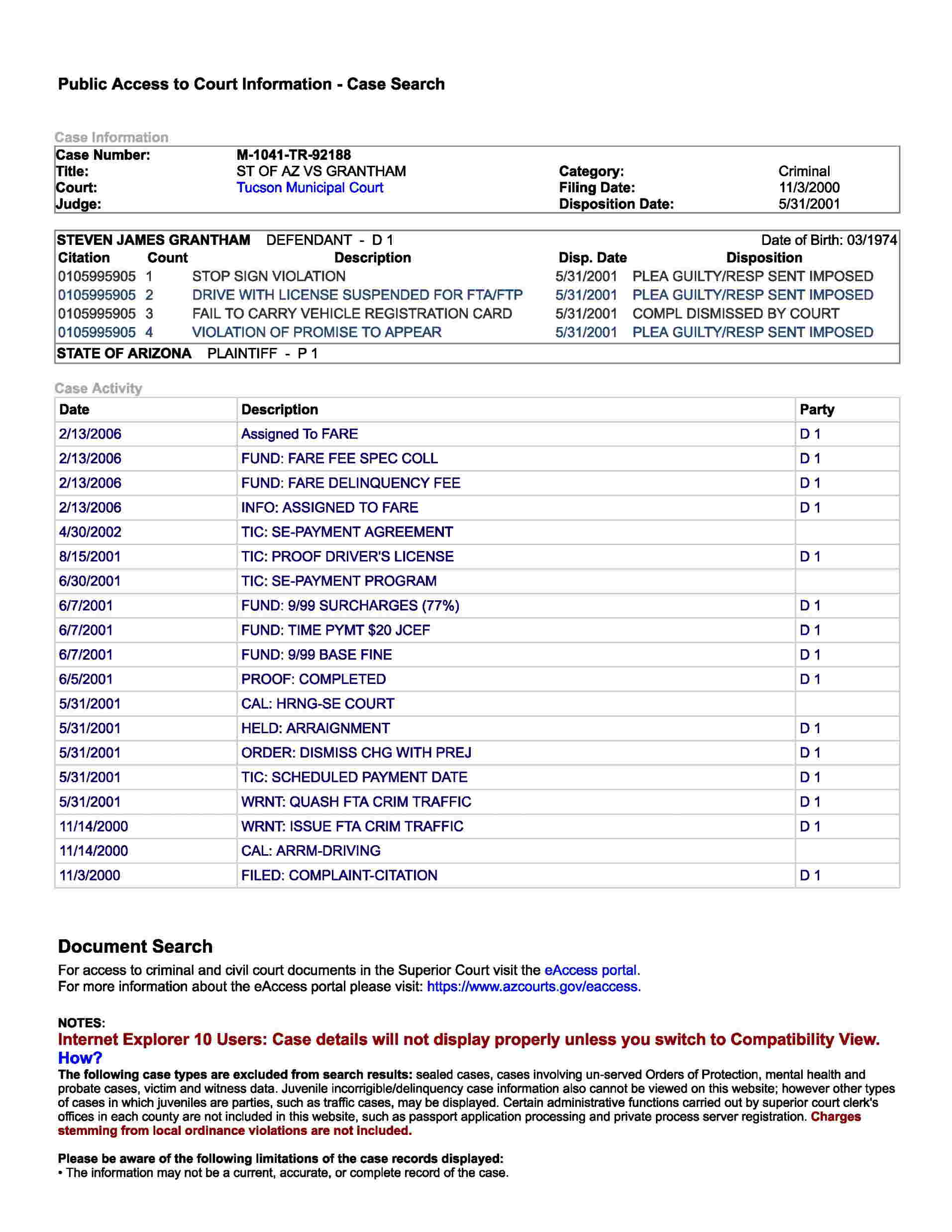 Steven Grantham has been convicted of criminal crimes 4 times in Arizona